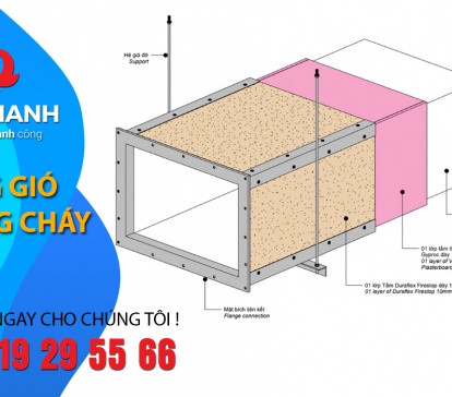 Những câu hỏi thường gặp về ống gió chống cháy