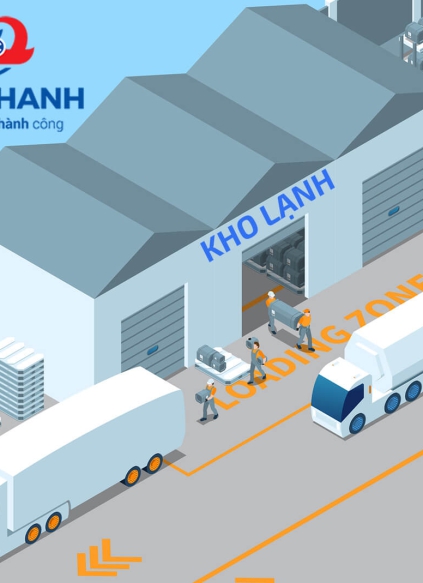 Những điều cần chú ý khi yêu cầu Báo giá lắp đặt kho lạnh Công nghiệp